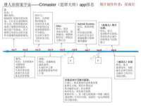 山东锦尚网络科技有限公司