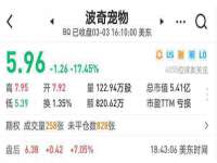山东锦尚网络科技有限公司