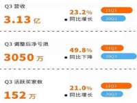 山东锦尚网络科技有限公司