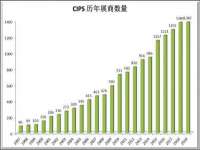 山东锦尚网络科技有限公司