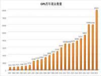 山东锦尚网络科技有限公司