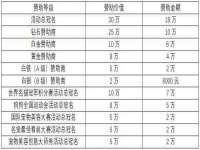 山东锦尚网络科技有限公司