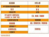 山东锦尚网络科技有限公司