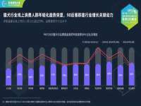 山东锦尚网络科技有限公司