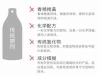 山东锦尚网络科技有限公司