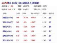 山东锦尚网络科技有限公司