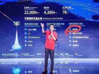 山东锦尚网络科技有限公司