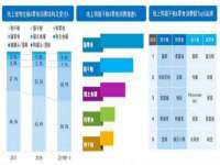 山东锦尚网络科技有限公司