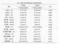 山东锦尚网络科技有限公司