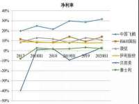 山东锦尚网络科技有限公司