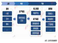 山东锦尚网络科技有限公司