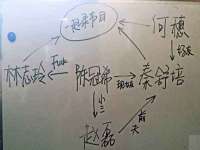 山东锦尚网络科技有限公司