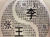 山东锦尚网络科技有限公司