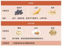 山东锦尚网络科技有限公司