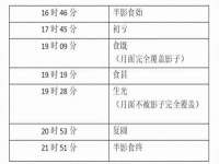 山东锦尚网络科技有限公司